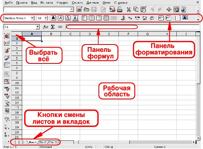 Главное окно OpenOffice.org Calc