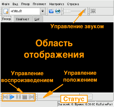 Интерфейс Kaffeine